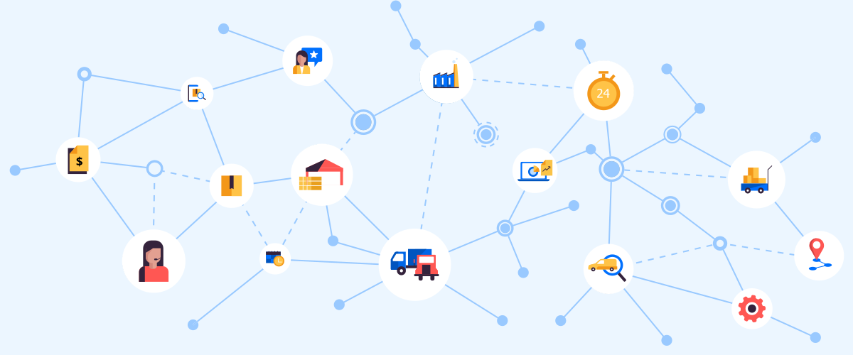 Supply chain network